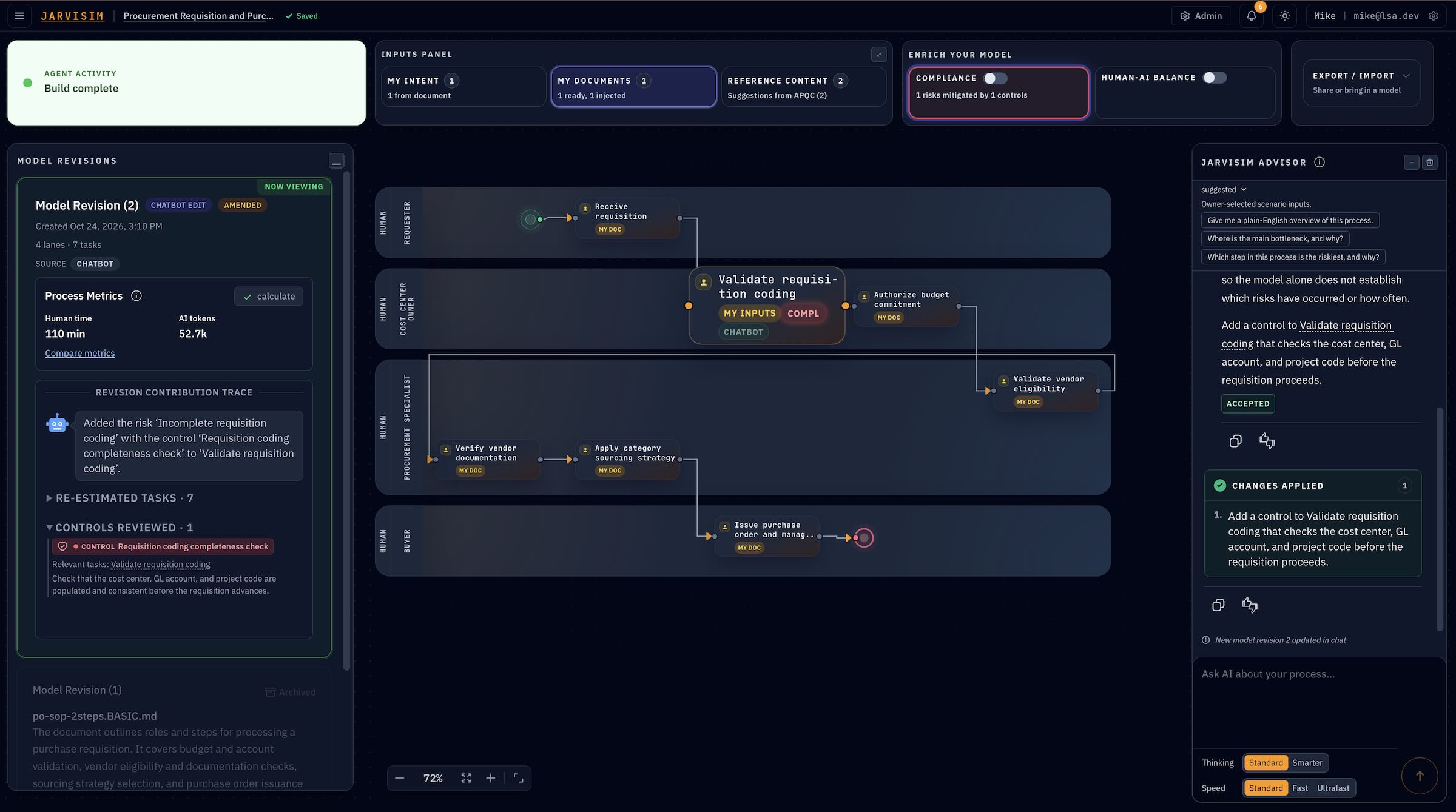 Applied revision with seven-task process canvas, robot contribution summary, task and control counters, and changes-applied message.