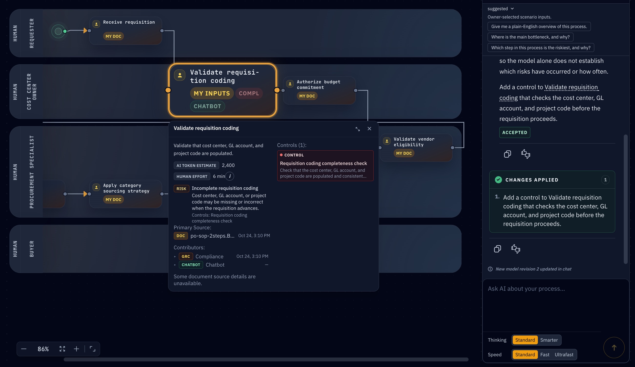 Validate requisition coding selected above its task detail, attached control and displayed contributors.